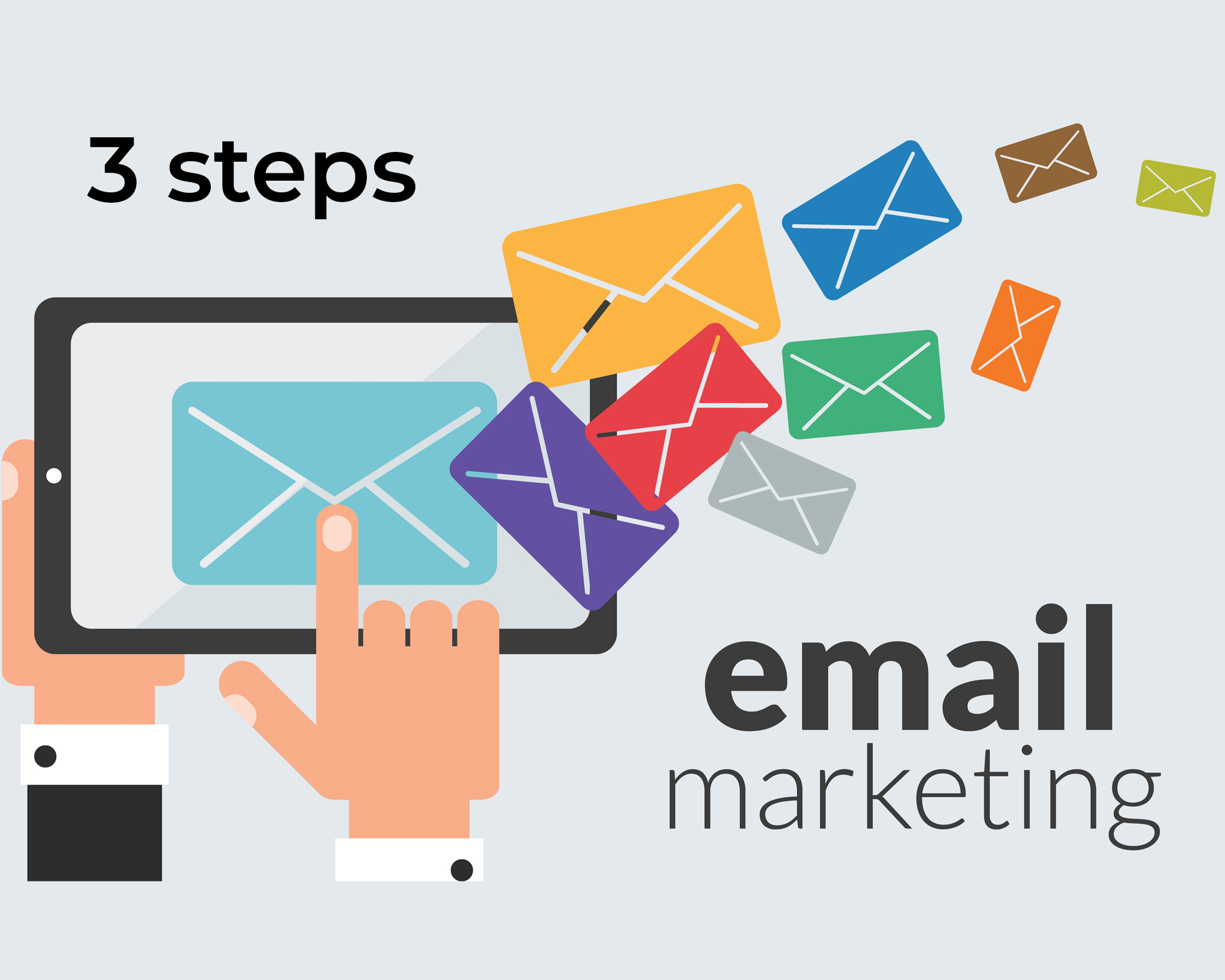 3 steps to Email Marketing Campaign
