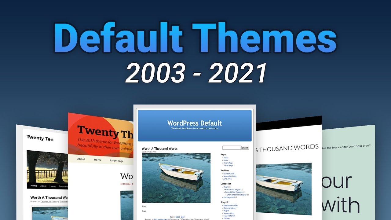 Default WordPress Themes: Their Background and Evolution