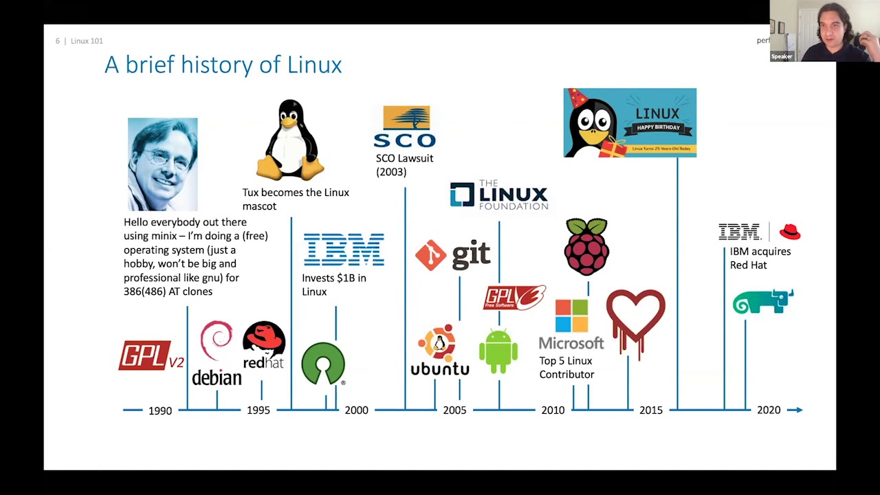 Linux 101 – Justin Reock