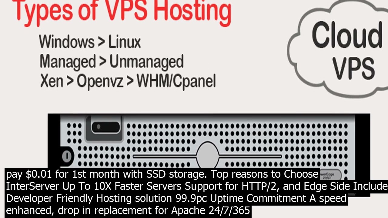 The variation involving focused servers and vps hosting india bitcoin