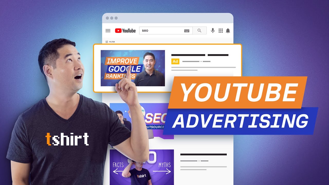 Total YouTube Advertisements Strategy to Expand Your Channel ($43K Expended)