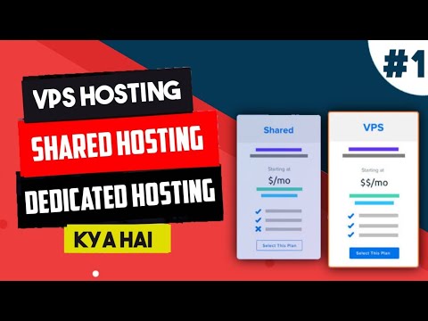 What is Web hosting – Shared, Cloud, VPS, Dedicated Web hosting (#1 Online video) Internet hosting in Hindi